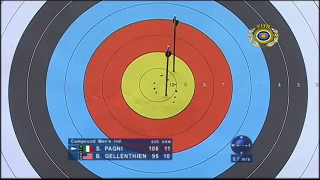 Season preview (highlights) | 2010 Archery World Cup смотреть онлайн