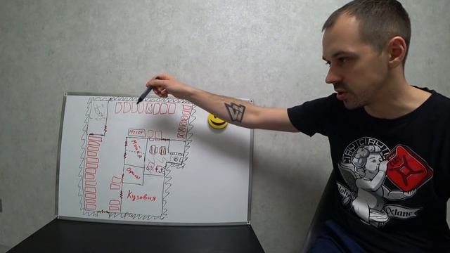 #СЕРВАКСНУЛЯ ep.4 . Ошибка ценой 2.000.000р. смотреть онлайн