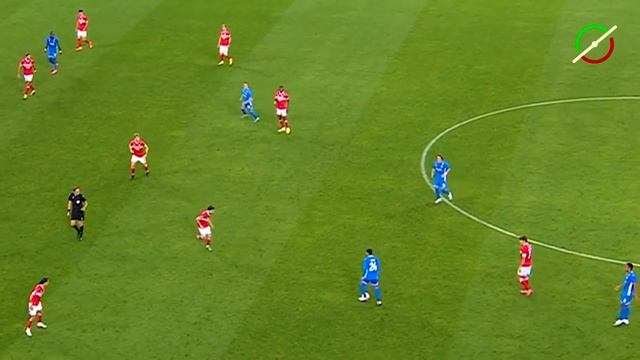 Asi fue el DEBUT de LUIS CHAVEZ en RUSIA / Dinamo de Moscu vs Spartak Moscow смотреть онлайн