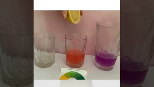 Вода с лимоном смотреть онлайн