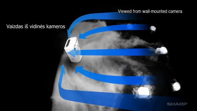 Oro srauto testas, SHARP oro valytuvas drėkintuvas смотреть онлайн
