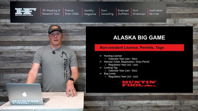 Everything You Need to Know About Big Game Hunting in Alaska | Mastering the Draw смотреть онлайн
