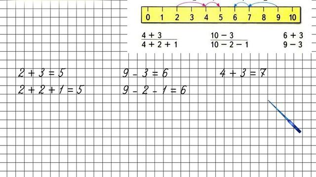 Страница 106 Задание 1 – Математика 1 класс (Моро) Часть 1 смотреть онлайн