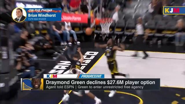 JWill’s HONEST OPINION about Chris Paul finding out he was traded ? | KJM смотреть онлайн
