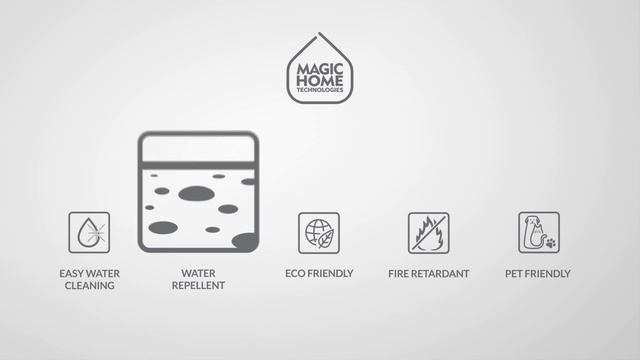 Magic Home Technologies | English version смотреть онлайн