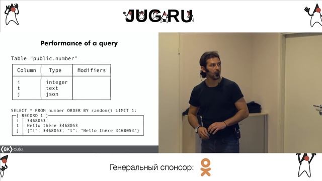 Alvaro Hernandez — Java & PostgreSQL смотреть онлайн