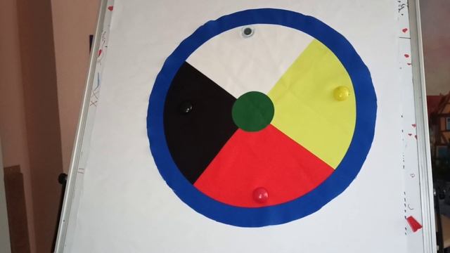 Упражнение «Помогаем новому прийти в нашу жизнь». смотреть онлайн