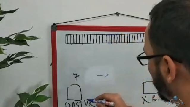 Ma'lumot tuzilmalari (Data Structures) - Bog'langan ro'yhat (Linked List) смотреть онлайн