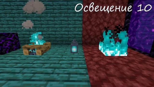 Освещенность блоков в Minecraft! смотреть онлайн