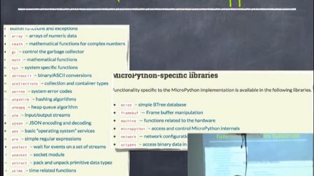 Getting Started with Embedded Python MicroPython and CircuitPython смотреть онлайн