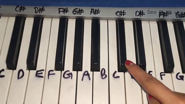 On My Way | Easy Piano Tutorial | Alan Walker, Sabrina Carpenter & Farruko ( Pub G Song ) смотреть онлайн
