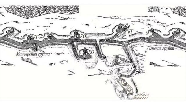 Физо перед мобилизацией-7. Копать. Окончание. смотреть онлайн