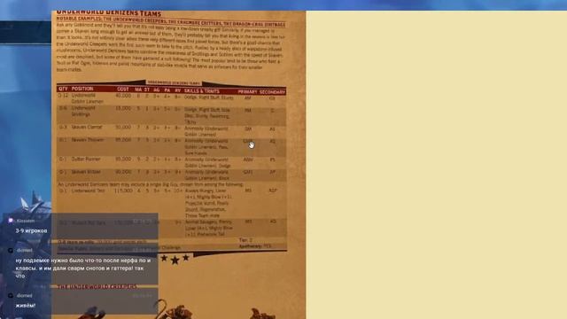 Underworld Team. Знакомство с игроками команды. Blood Bowl 3. WorldSitar. смотреть онлайн