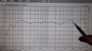 Heco Victa Prime 202