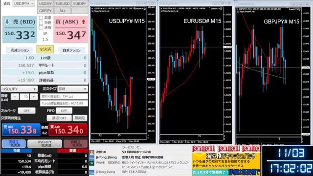 FXで稼いでアルファード購入　最終日　9月5日からの利益5,804,728円 смотреть онлайн