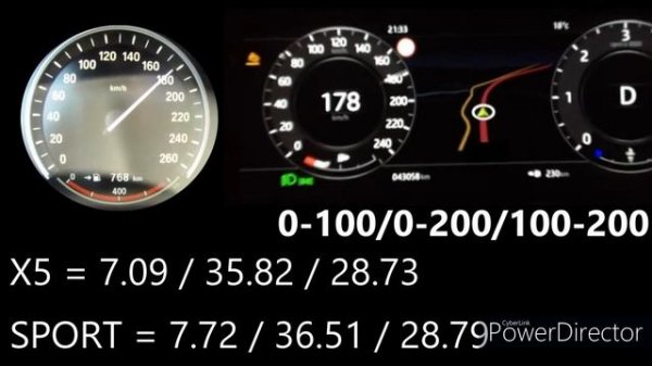 2018 RANGE ROVER SPORT 3.0 SDV6 306HP VS 2015 BMW X5 F15 XDRIVE 30D 258HP ACCELERATION 0-200KM/H