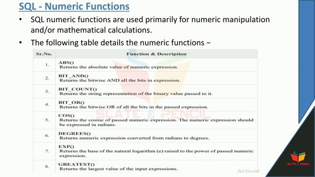 SQL|SQL Numeric functions|dbms|malayalam|calicut_university|bca/bsc_cs fourth semester смотреть онлайн