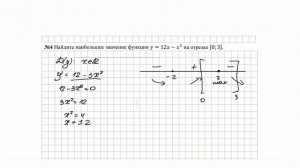 Математика. 11 класс. Применение производной к исследованию функции. Онлайн-школа Альтернатива