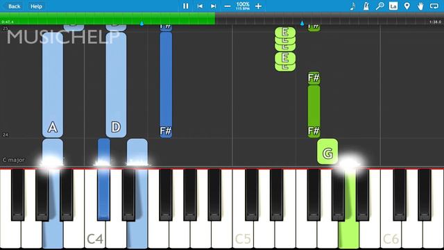Joji ft. Clams Casino - CAN'T GET OVER YOU PIANO Tutorial EASY (Piano Cover) смотреть онлайн