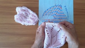 Вяжем летнюю шляпку крючком попетельно часть 2.