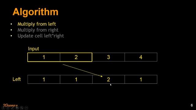 Multiply all fields except its position in an array смотреть онлайн