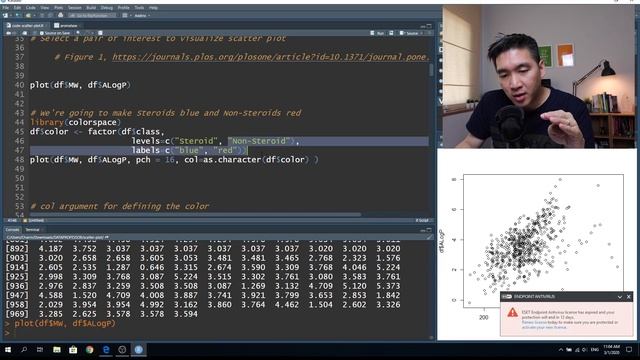 Making Scatter Plots in R [Data Visualisation in R series] смотреть онлайн