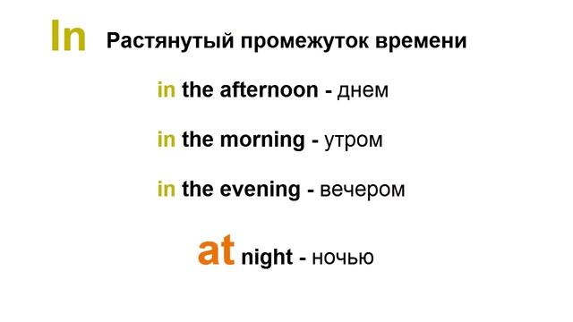 Время. Предлоги времени. Prepositions Of Time: On, At, In. Самый нужный английский #6.