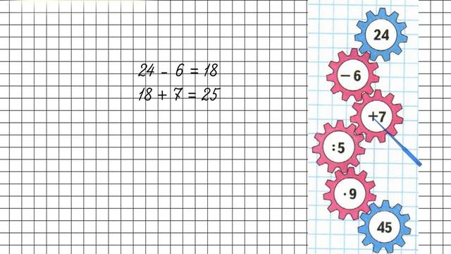 Страница 54 Задание на полях – Математика 3 класс (Моро) Часть 1 смотреть онлайн