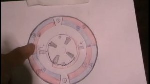 Как ориентировать магниты при ремонте лебедки или стартера.