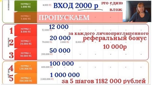 #командопостроение #праймерс #сетевоймаркетинг Кризис время новых возможностей смотреть онлайн
