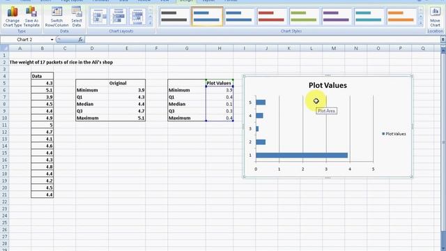 BOX PLOT USING EXCEL смотреть онлайн