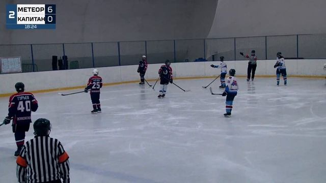 Метеор (г. Жуковский) - Капитан (г. Ступино) смотреть онлайн