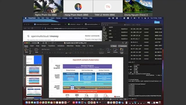 Red Hat OpenShift vs Kubernetes Overview and DEMO - Live Sharing session смотреть онлайн