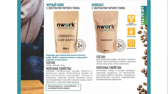 Nworkinternational смотреть онлайн