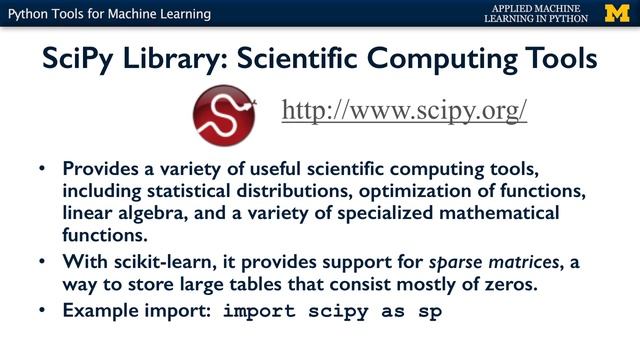 Python Libraries for Machine Learning You Must Know! смотреть онлайн