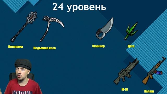 Выбираем Оружие Персонажа 19 - 30 уровни (как прокачиваться в Мьюзикварс) часть 4 смотреть онлайн