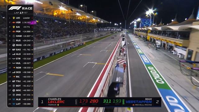 Red Bull SECRET to DOMINATE Rest of 2022! смотреть онлайн