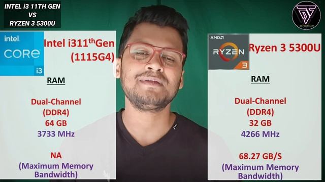 Intel core i3 11th gen vs Amd Ryzen 3 5300u | Which is Better ? | Intel i3- 1115G4 | Ryzen 3 5300u смотреть онлайн