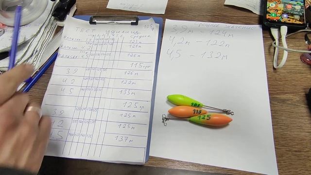 KAMASAKI 3.9 / 4.2 / 4.5 кто дальше? смотреть онлайн