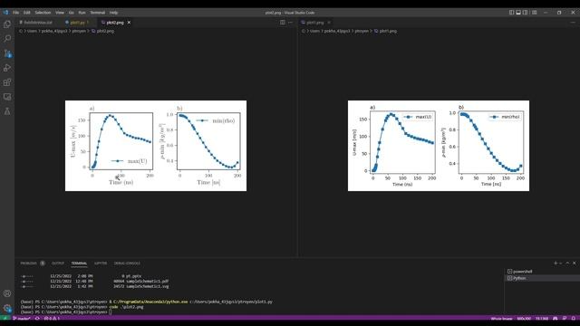 Creating Quality Plots For Publication: Python, Overleaf, PowerPoint смотреть онлайн