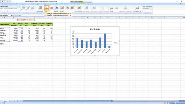 Построение гистограммы