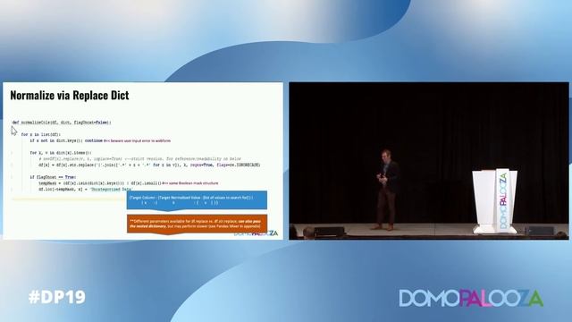 Dropping the People's Elbow: Empowering New Domo Users with Python Integration смотреть онлайн