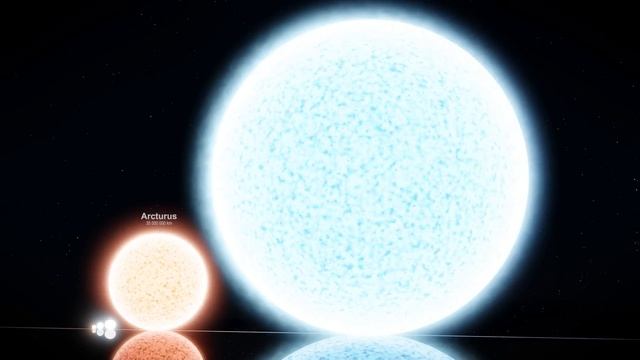 Universe Size Comparison 3D - 5th Anniversary Edition смотреть онлайн