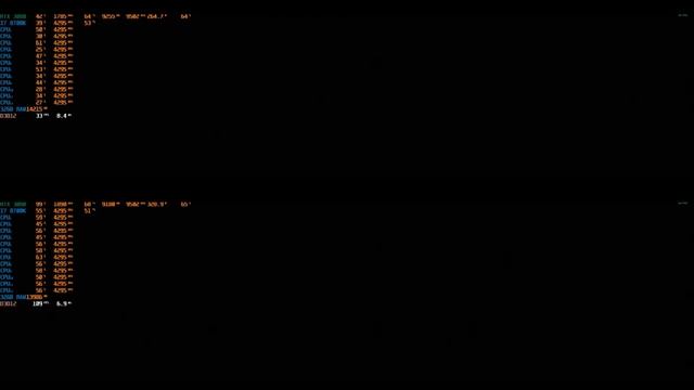 Shadow of Tomb Raider GPU 100% vs GPU 80% смотреть онлайн