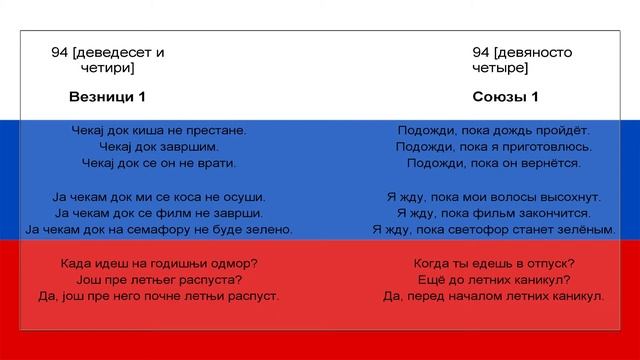 Srpsko Ruski za pocetnike lekcija 94 смотреть онлайн