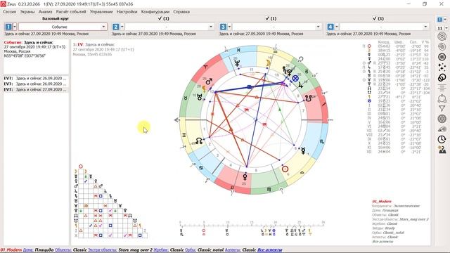 Zeus - Быстрая настройка интерфейса