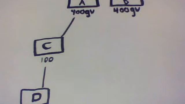 exec and ruby charting spanish смотреть онлайн