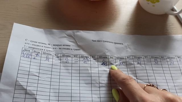 \\Выдержу ли я туалетный тренинг\\