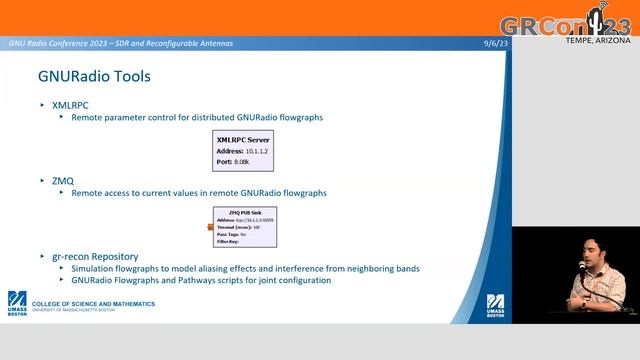 GRCon23 - A Software-Defined Antenna + Radio Test System for Congested Spectral Envs -Michael Rahai смотреть онлайн