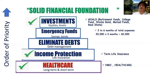 Paano Matuto sa KAHALAGAHAN ng IMG BENEFITS EPISODE 11 Master Ekim DIY Save Invest Shield смотреть онлайн